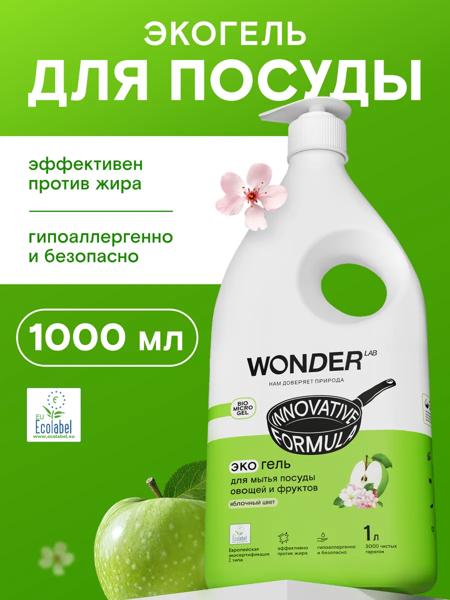 WONDER LAB